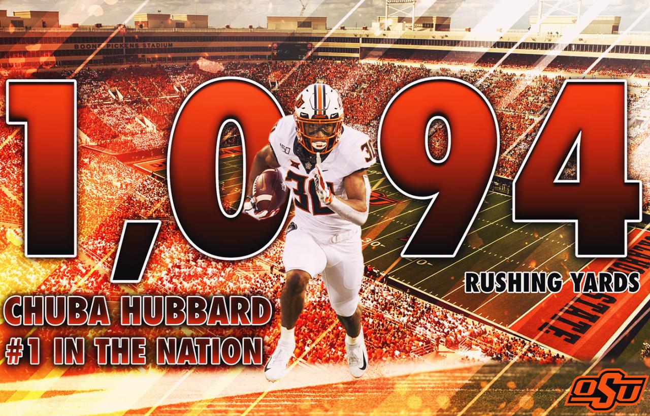 Chuba hubbard impressive slight scouting draft prospect brett