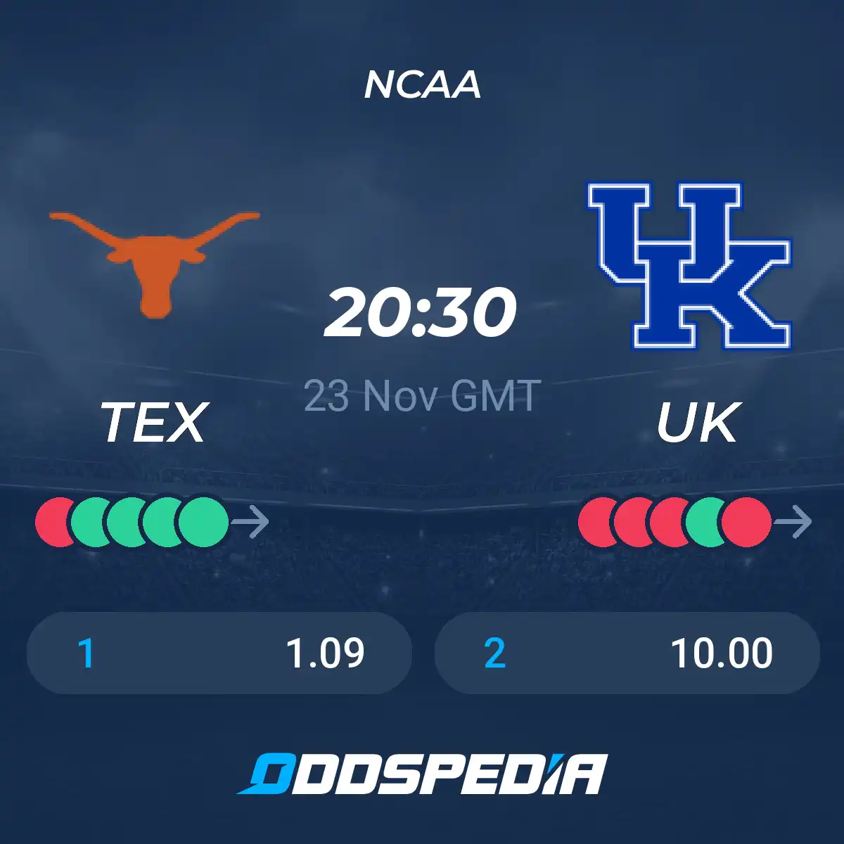 Hoops longhorns kentucky wildcats texas usa today preview zerof mark sports